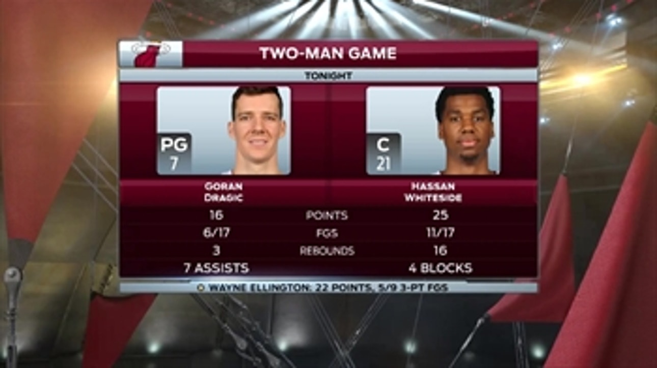 Heat look to carry momentum into Utah