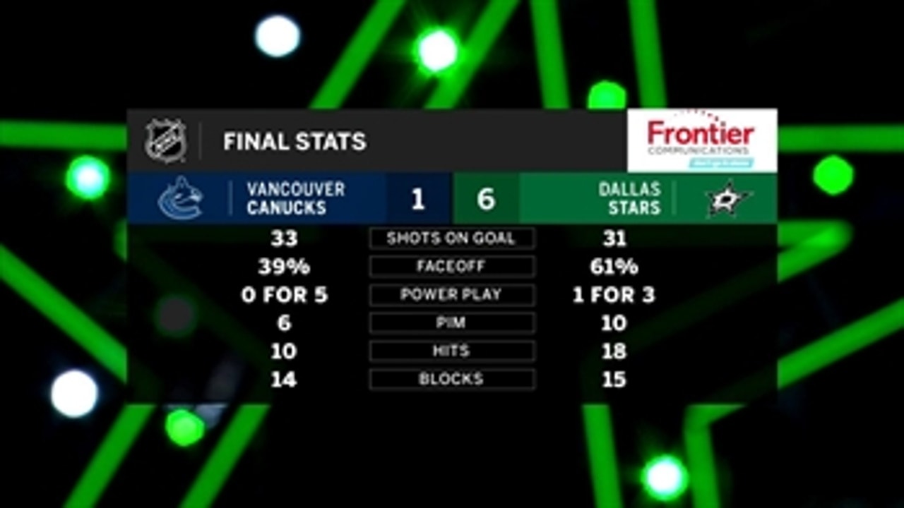 Breaking Down the Final Stats after Stars Rout Canucks ' Stars Live