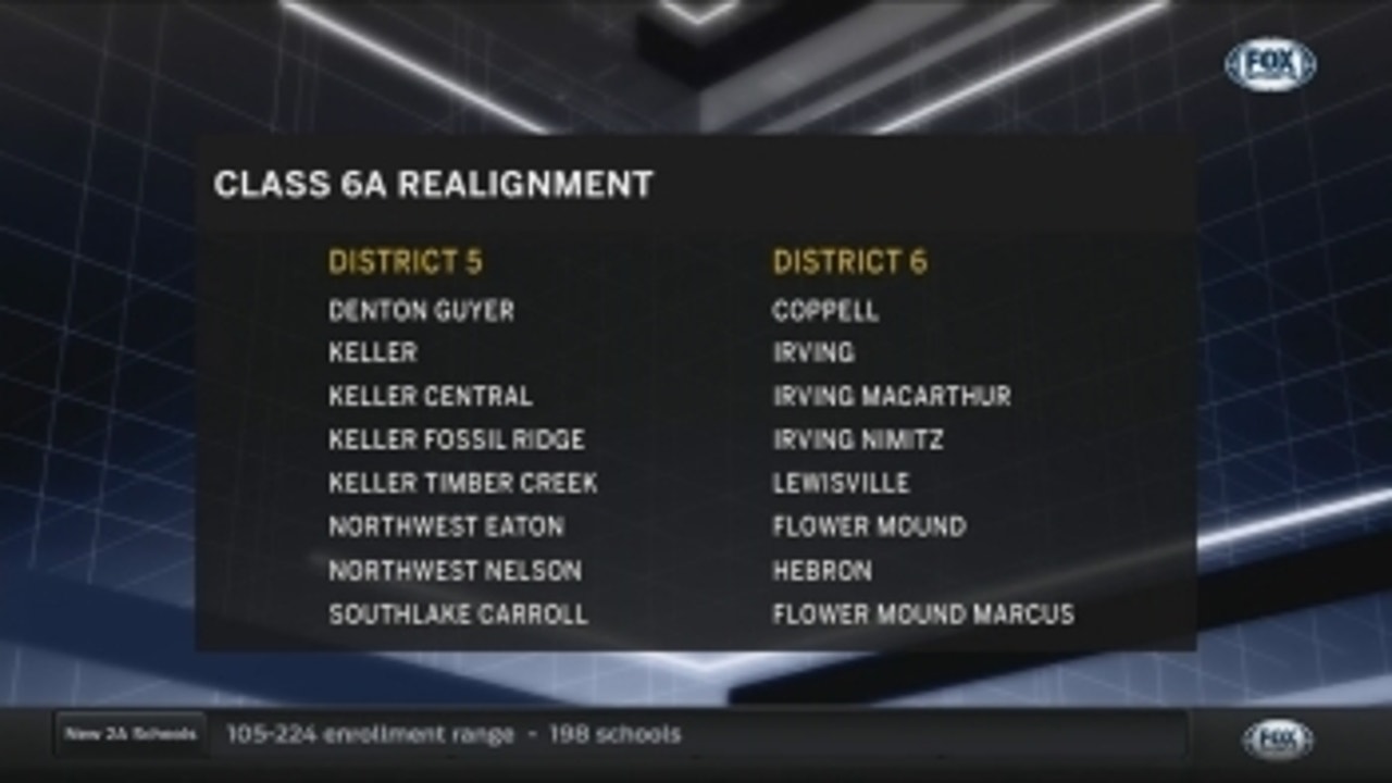 New 6A Districts 5 Through 10 ' UIL Realignment Special