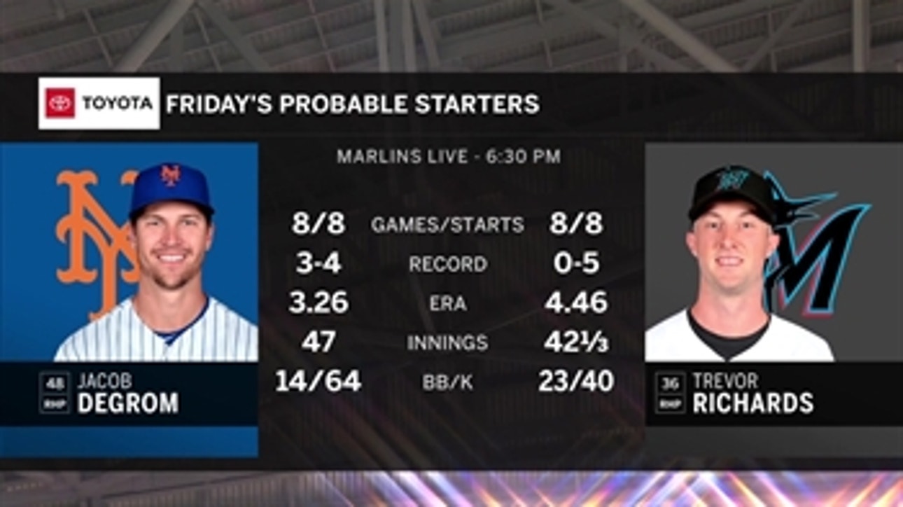 Trevor Richards leads Marlins into series vs. visiting Mets