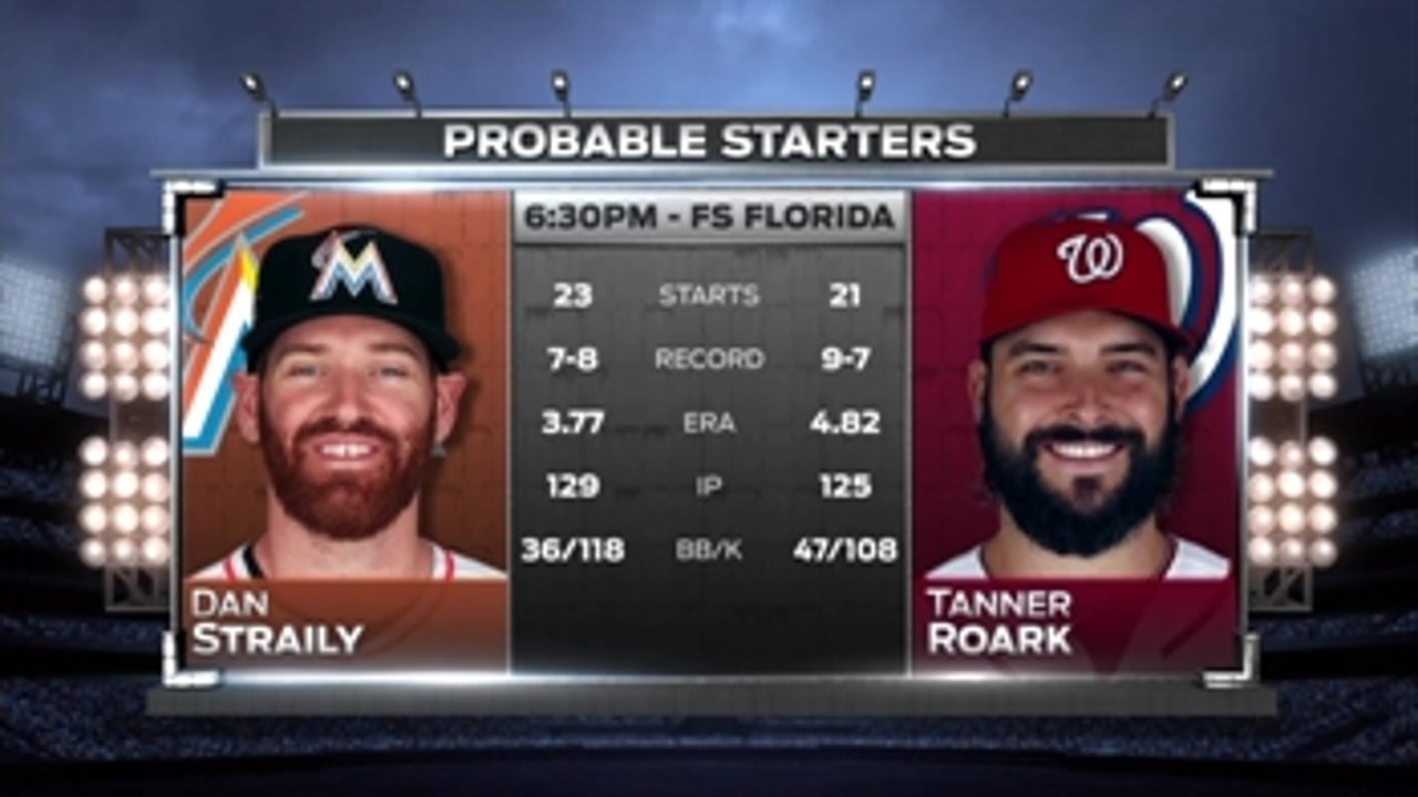 Dan Straily looks to help Marlins bounce back in D.C.