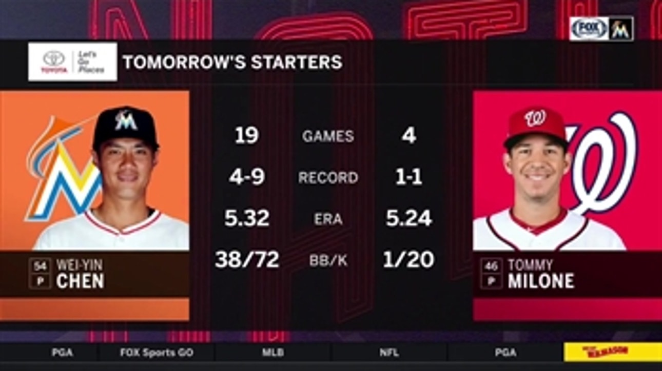 Wei-Yin Chen attempts to snap Marlins' losing streak in Game 2 against Nationals