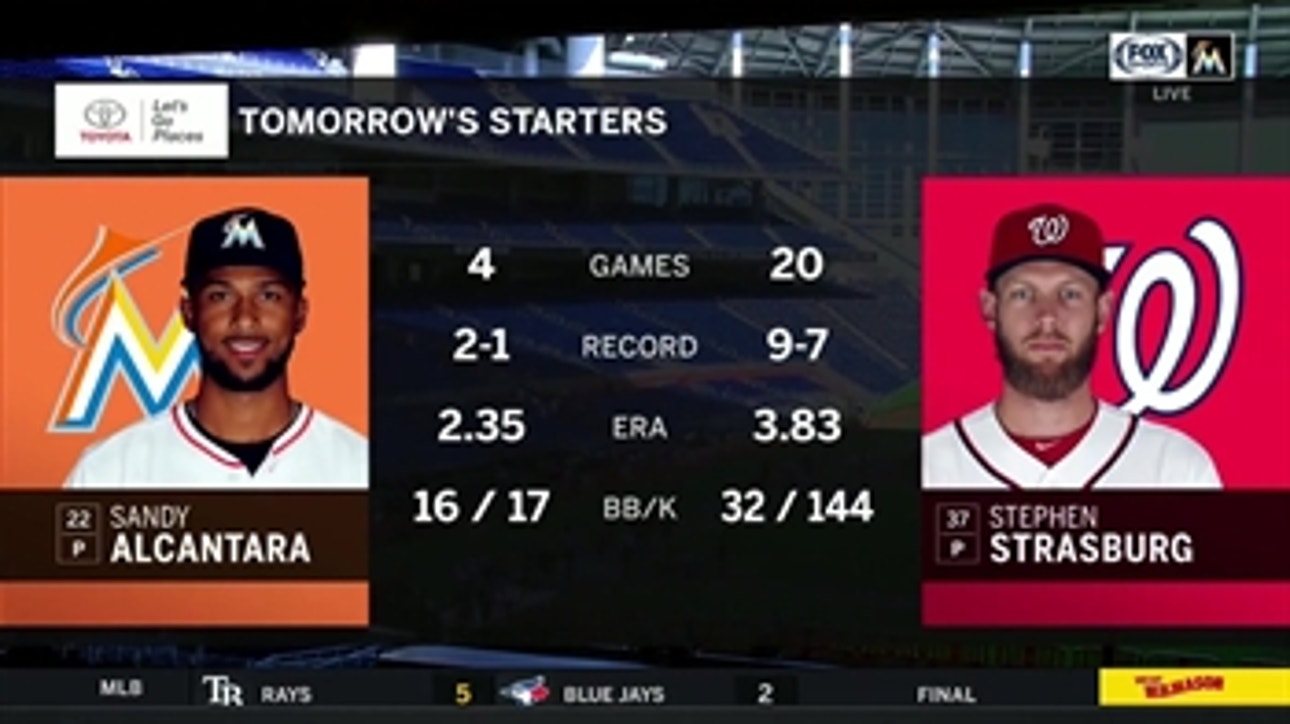 Marlins hit the road, take on Nationals in penultimate series of the season