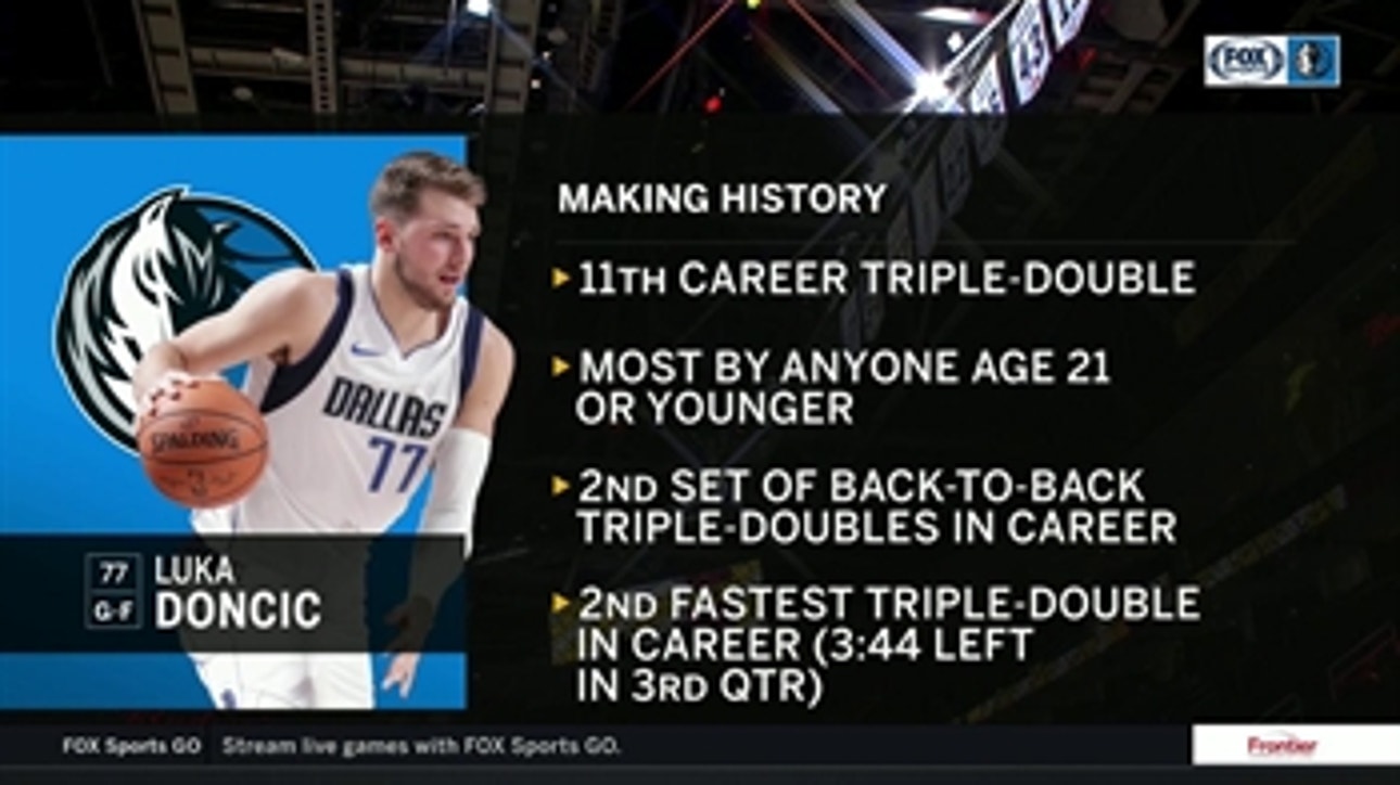 Luka Doncic is Here to Stay ' Mavs Live