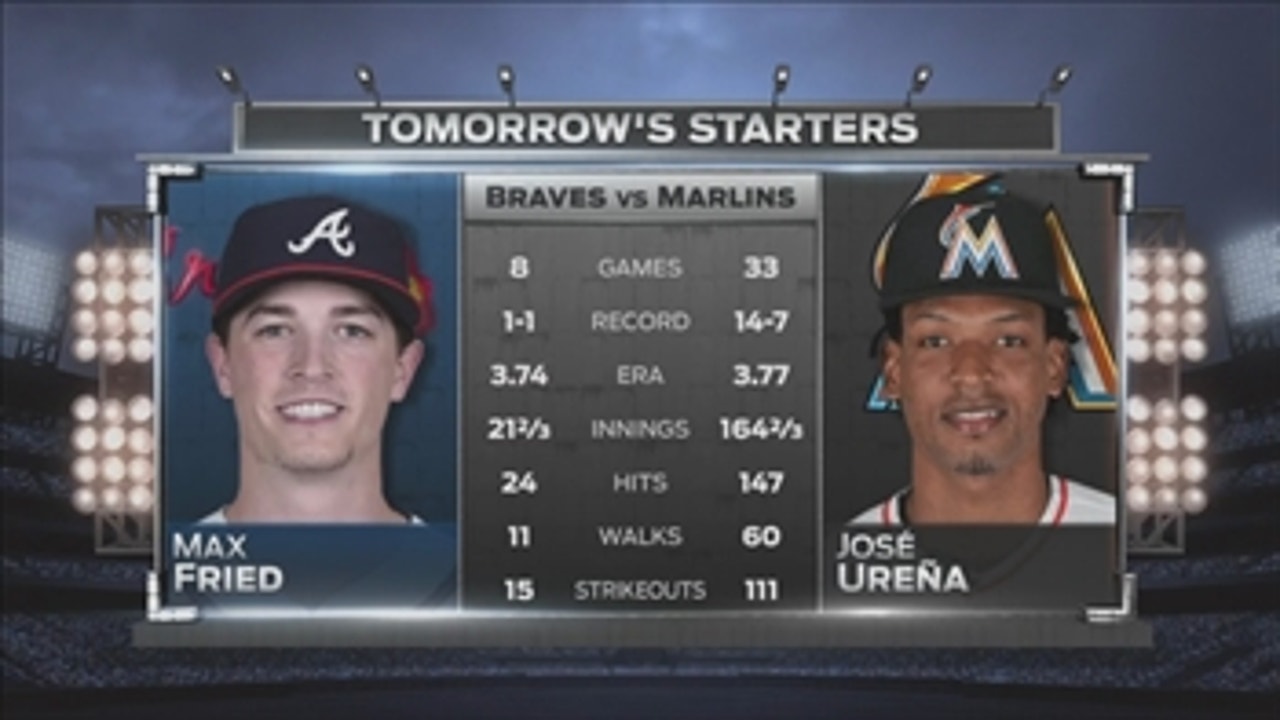 Jose Urena goes for win No. 15 as Marlins try to sweep Braves to end year