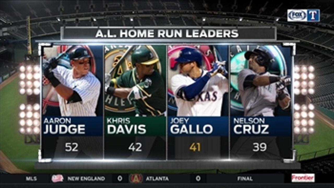 It's been a good year for Joey Gallo ' Rangers Live