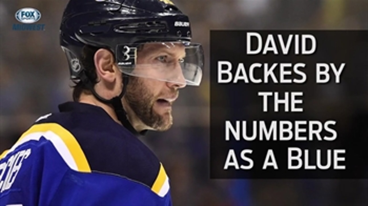 David Backes is returning to St. Louis with Bruins