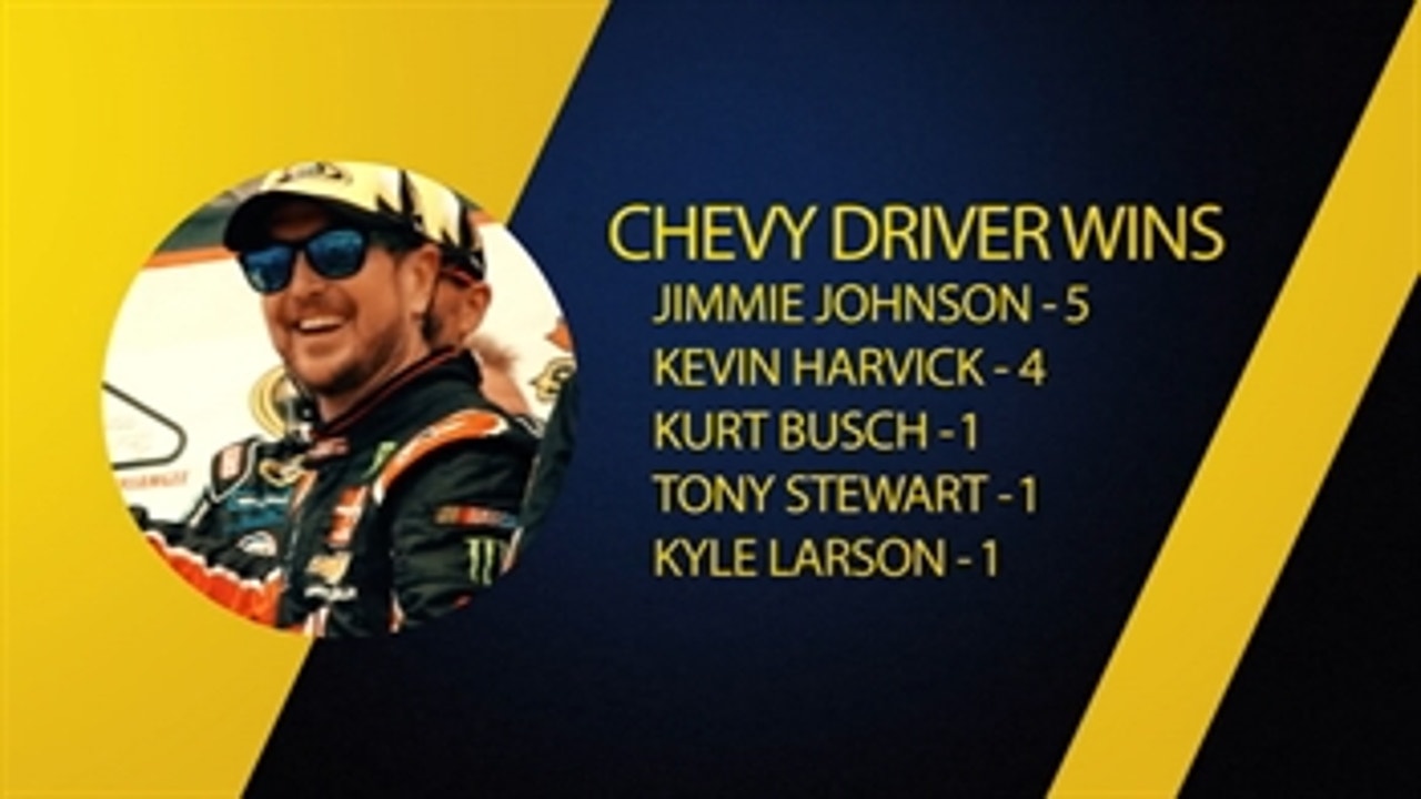 Crunching the Numbers From Chevy in 2016 ' NASCAR RACE HUB