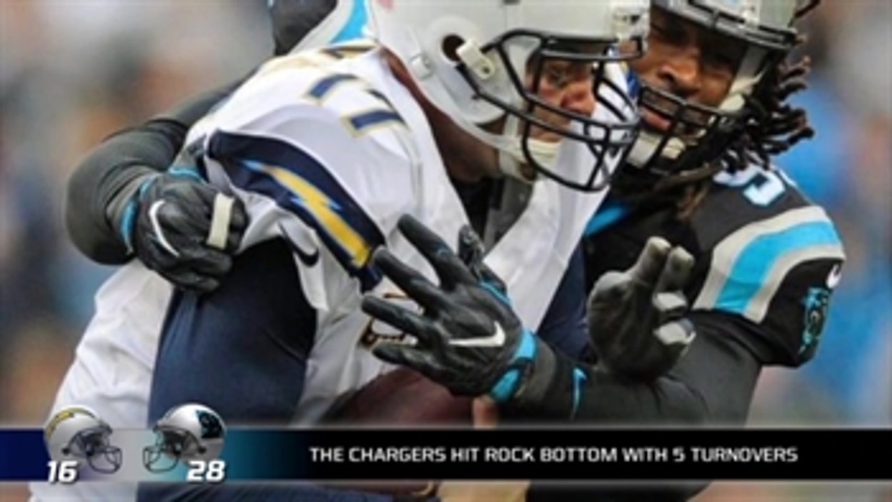 The Chargers played like they were 'sorry for themselves' in loss to Panthers