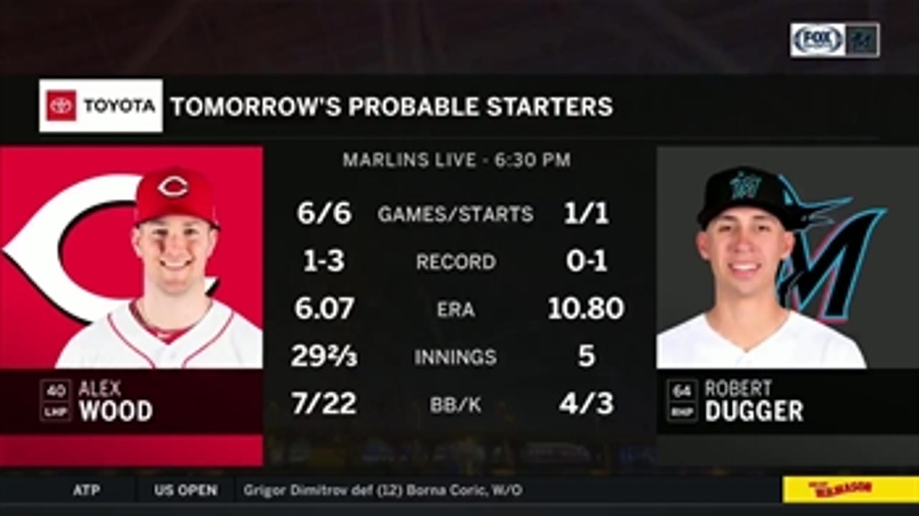 Robert Dugger looks to help Marlins avoid sweep in Game 4 vs. Reds