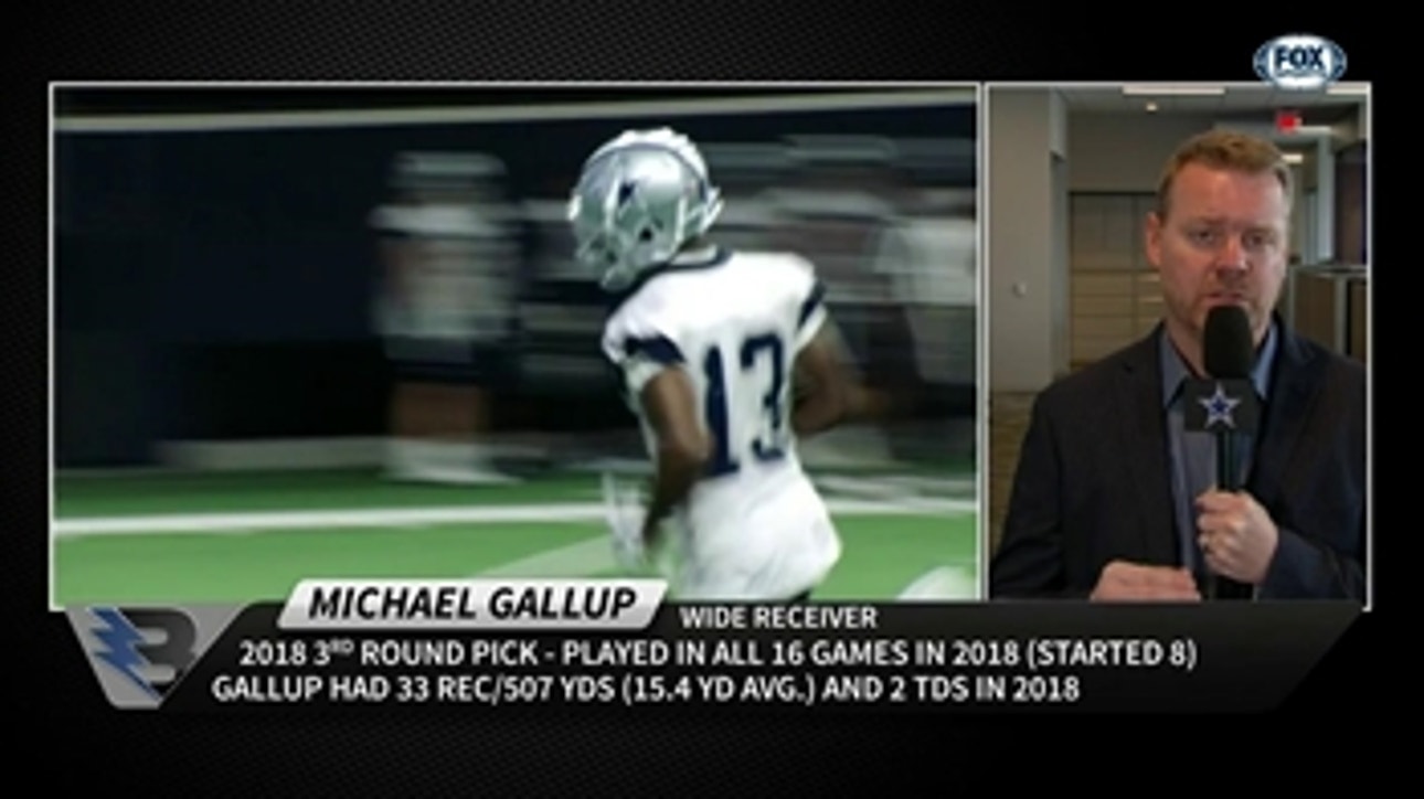 2018 3rd Round Pick Michael Gallup ' The Dallas Cowboys Blitz