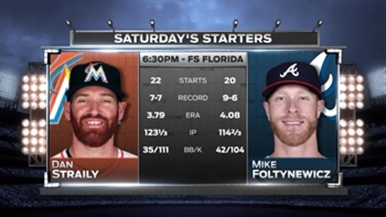 Dan Straily aims to get Marlins back on track against Braves