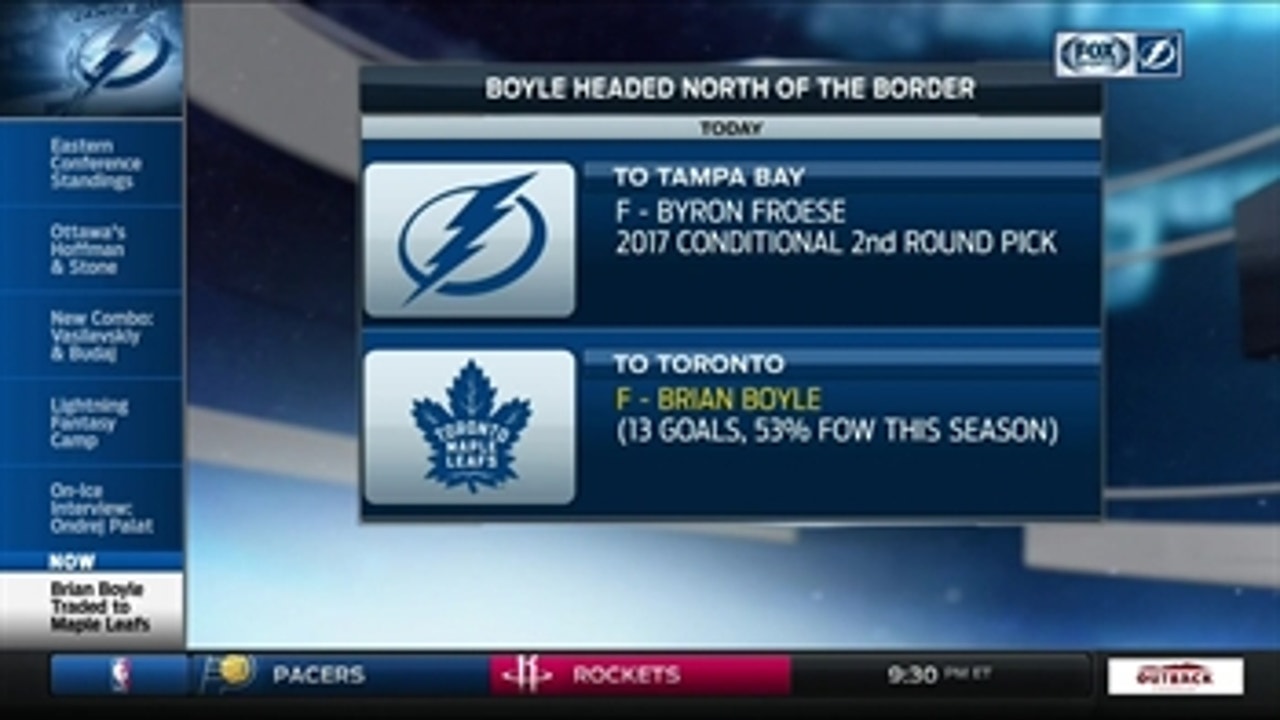Breaking down the Brian Boyle trade