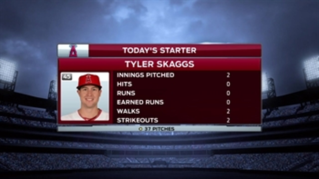 Spring Training Minute: Tyler Skaggs looking strong