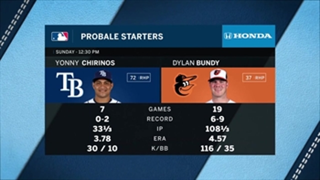Yonny Chirinos looks to help Rays get series split