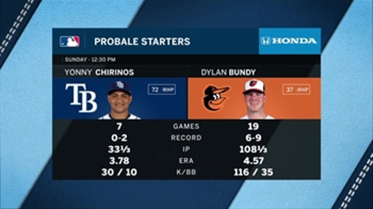 Yonny Chirinos looks to help Rays get series split