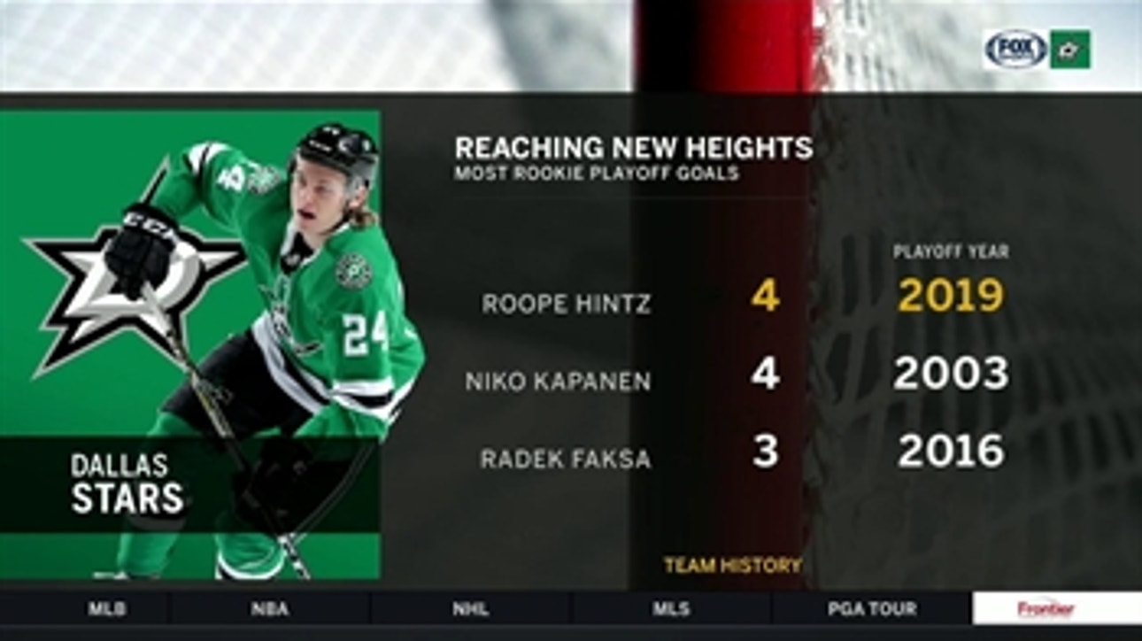 Roope Hintz Shines in Game 2 Win ' Stars Live
