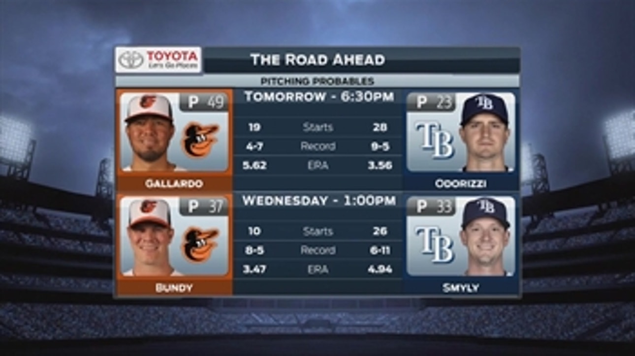 Rays ride red-hot Jake Odorizzi into Tuesday showdown with Orioles