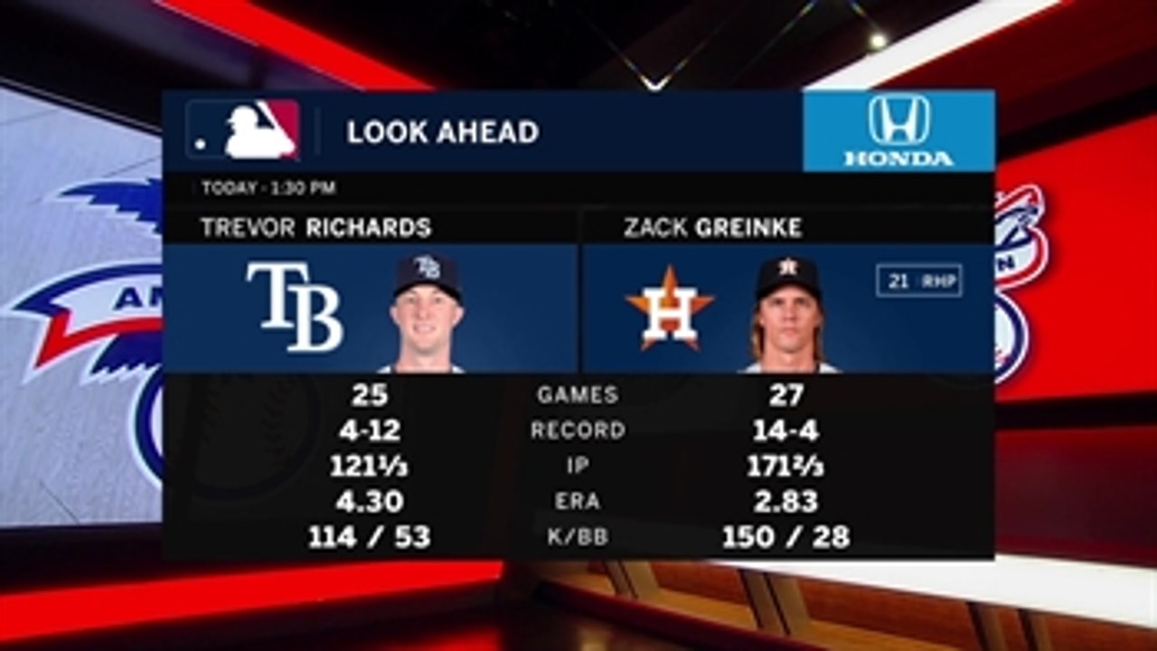 Rays look to take one from Zack Greinke, Astros Thursday afternoon