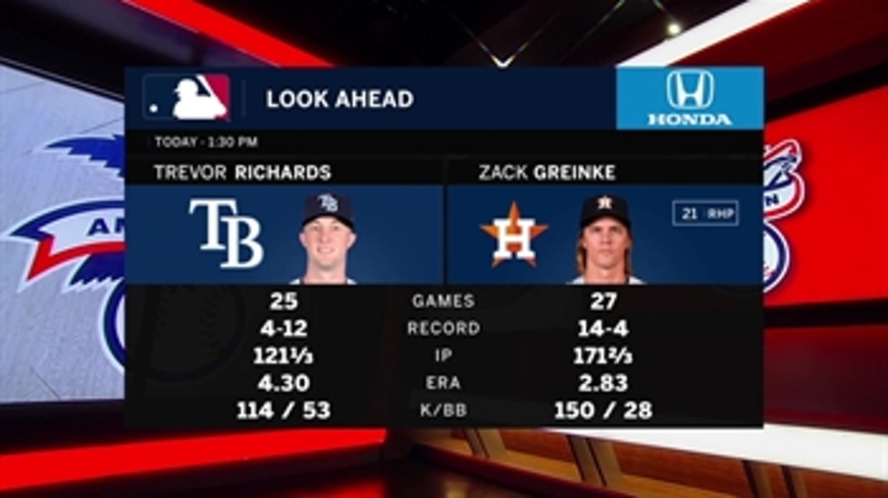Rays look to take one from Zack Greinke, Astros Thursday afternoon