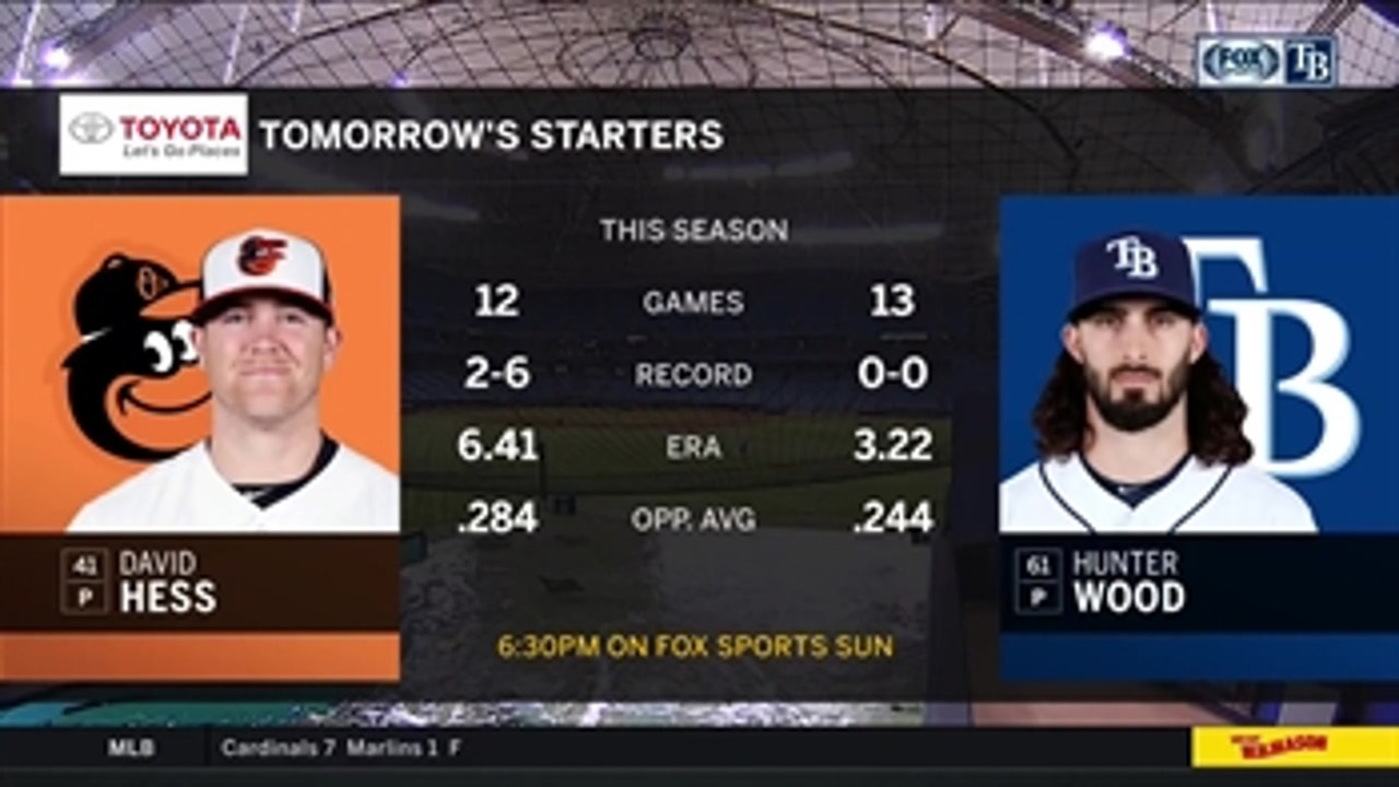 Hunter Wood aims to get Rays series win vs O's