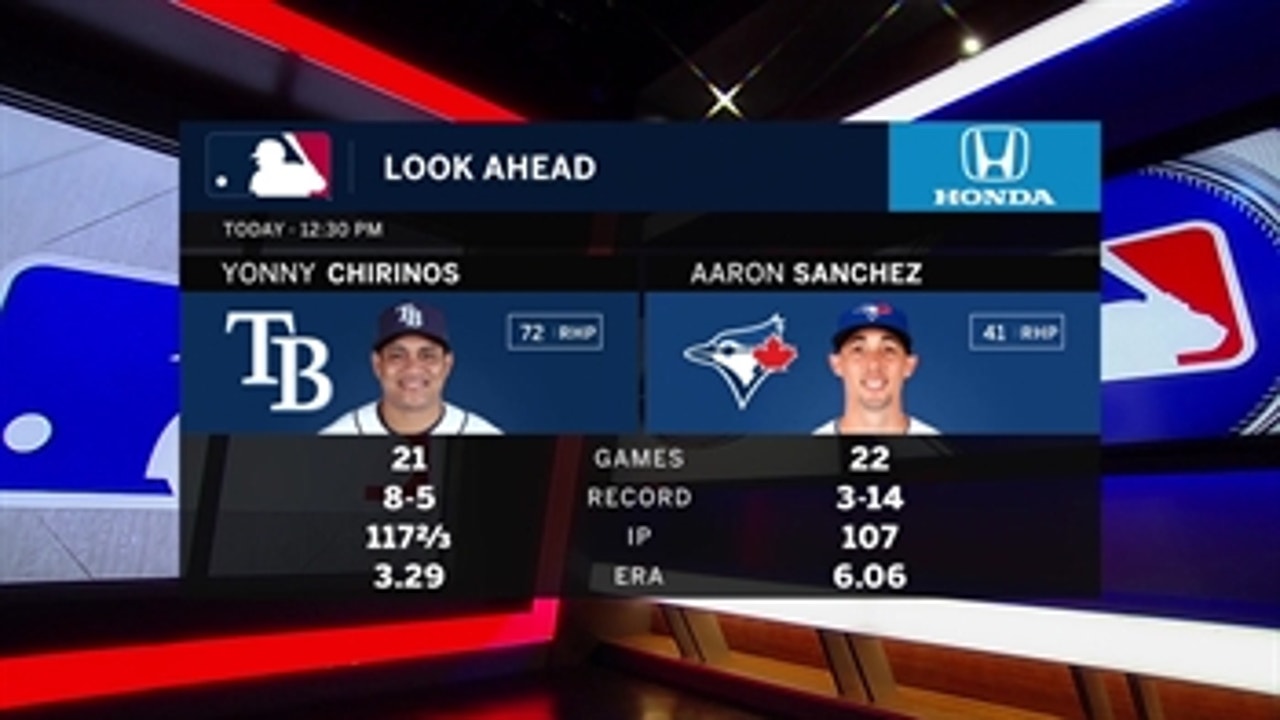 Yonny Chirinos takes the mound on Sunday against Blue Jays
