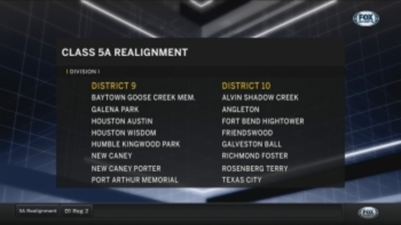 New 5A Div. I Districts 9 Through 15 ' UIL Realignment Special