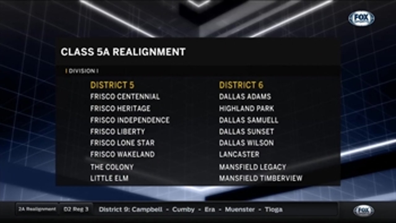 New 5A Div. I Districts 5-8 ' UIL Realignment Special