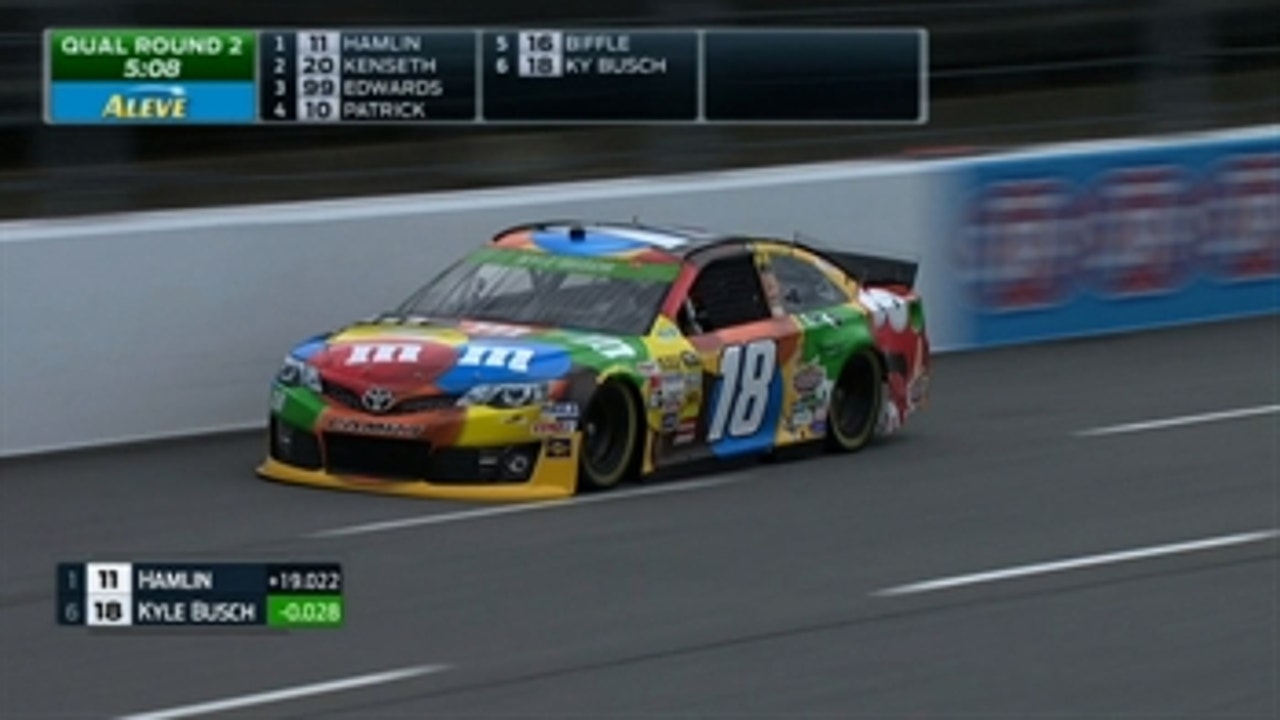 CUP: Kyle Busch Leads JGR Front Row - Martinsville 2014