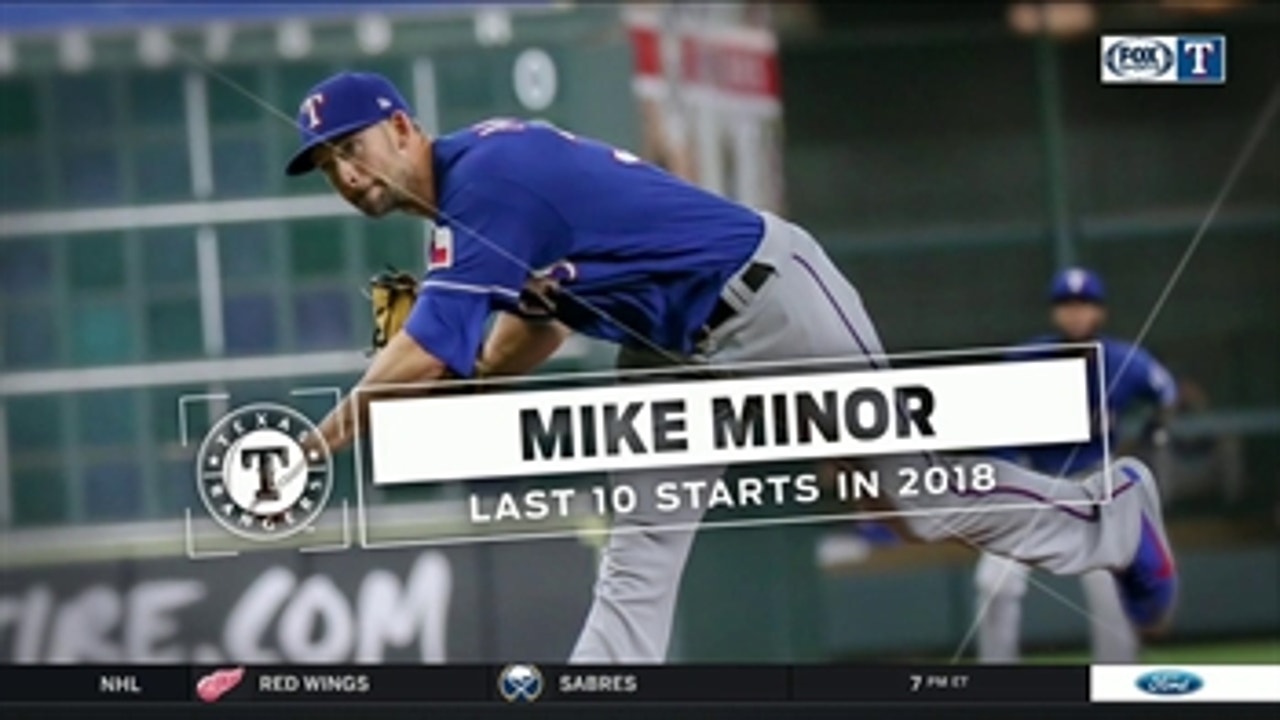 Mike Minor's Accomplishments in 2018 ' Rangers Live
