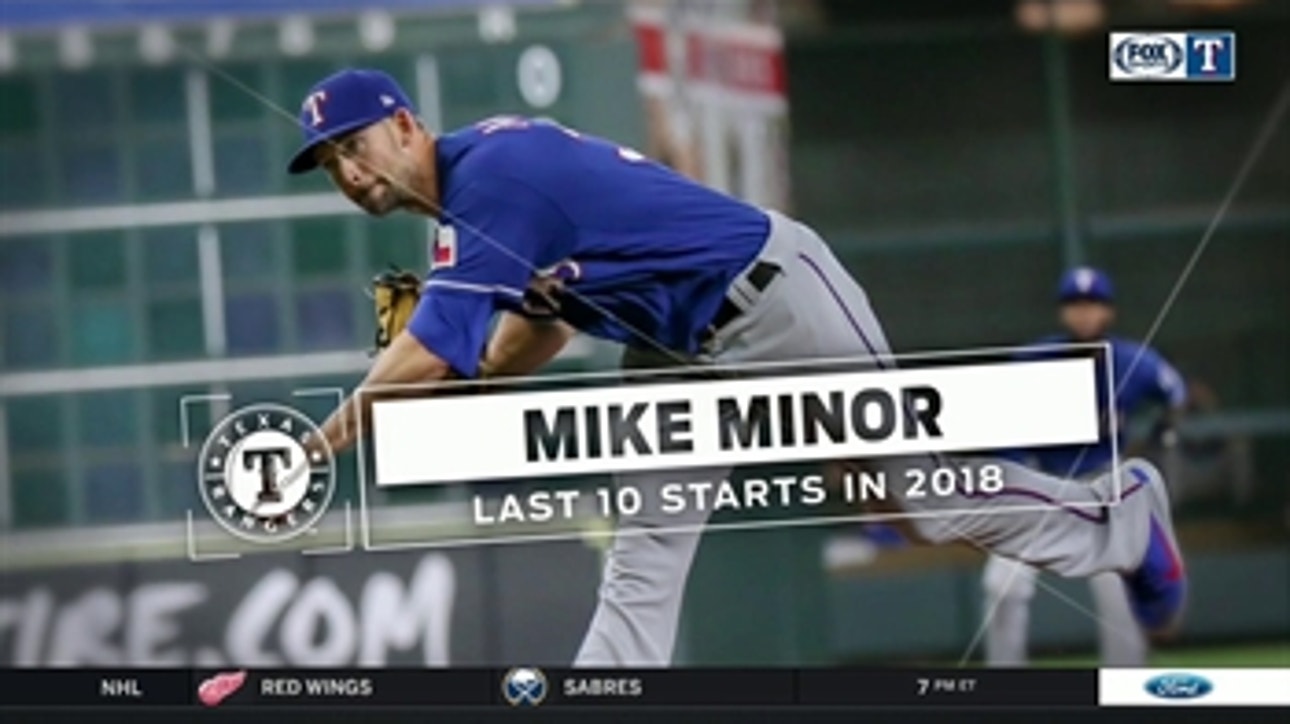 Mike Minor's Accomplishments in 2018 ' Rangers Live