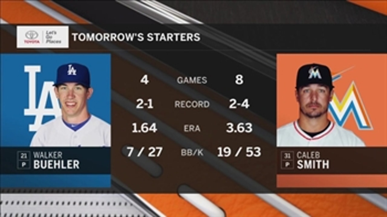 Marlins can claim another series win in Game 2 vs. Dodgers