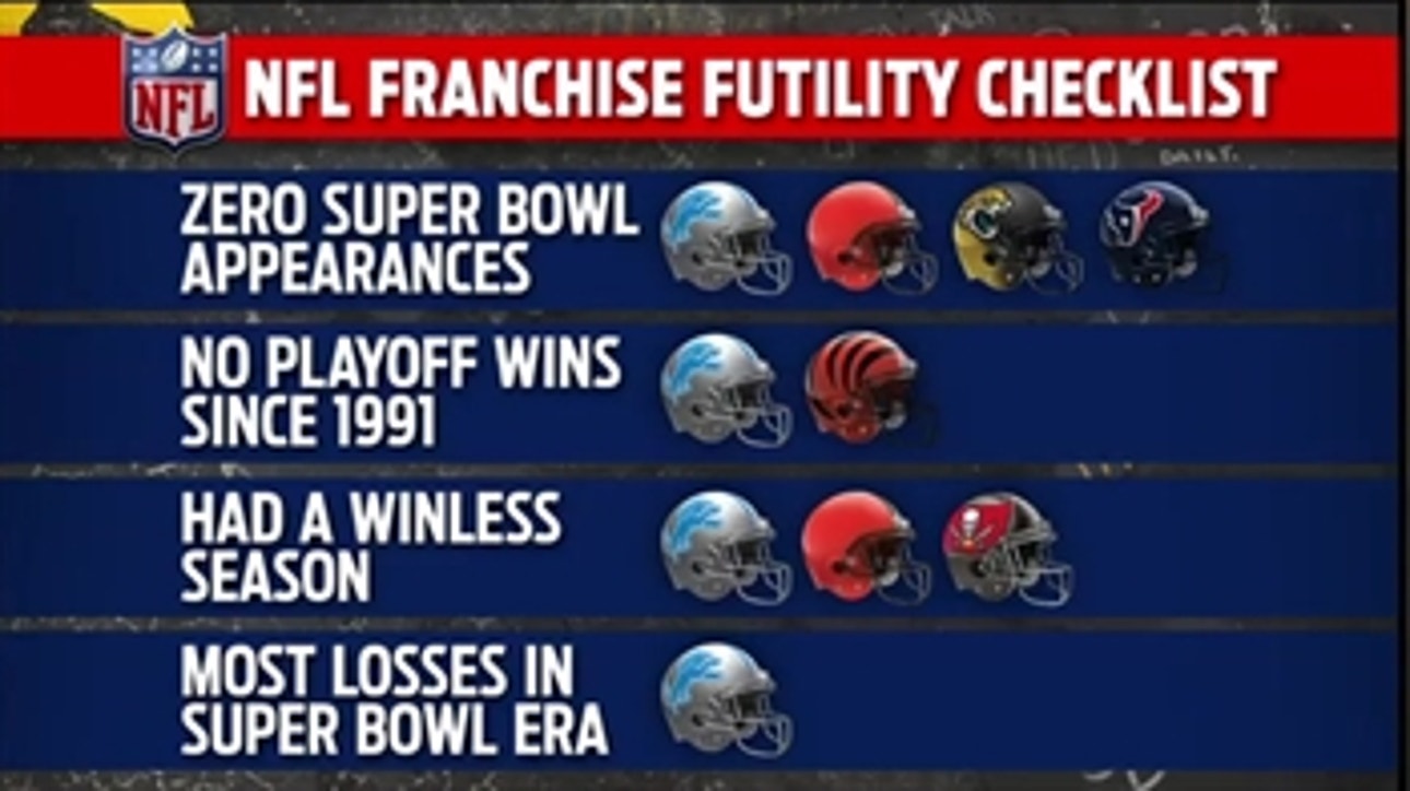 Colin Cowherd reminds the world just how bad the Detroit Lions have been