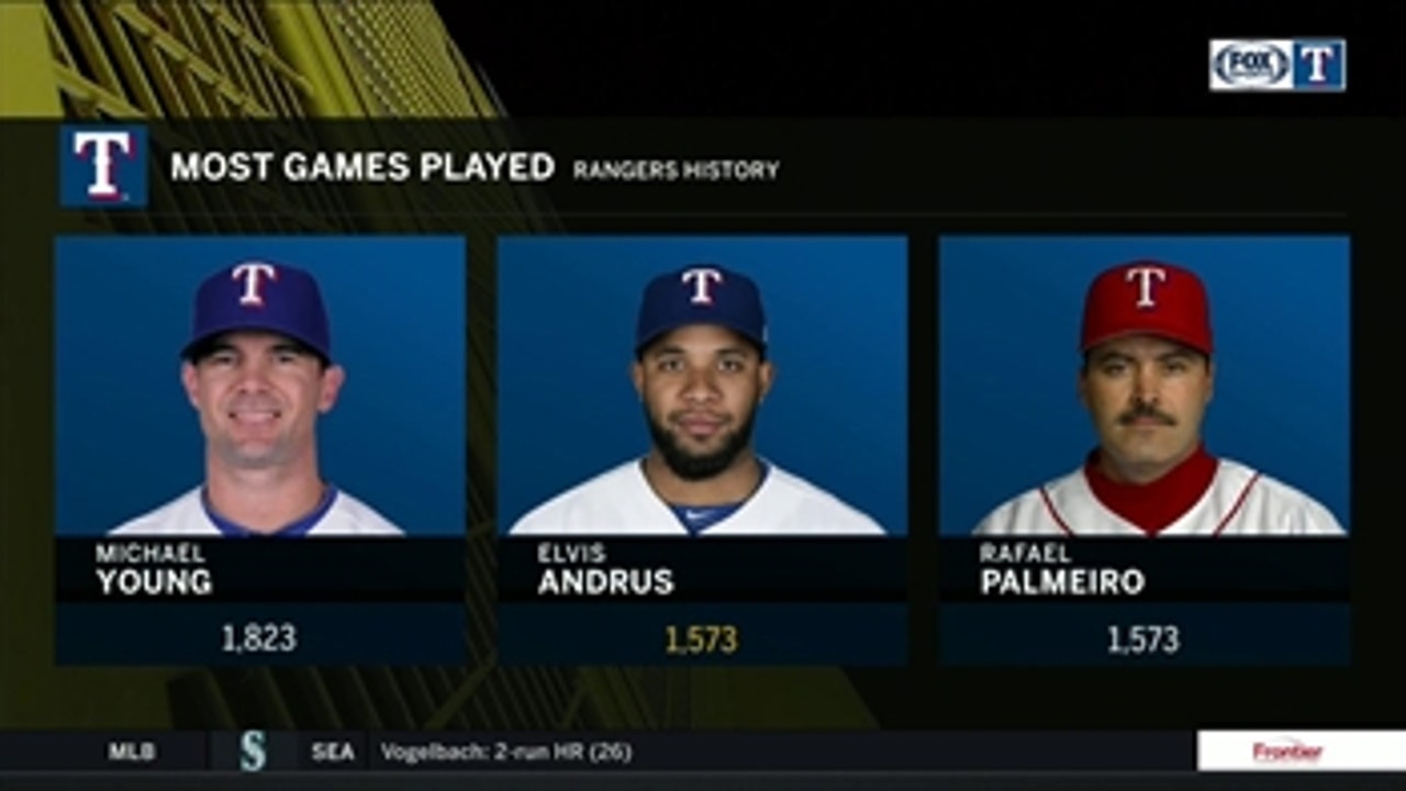 Elvis Andrus Reaches Milestone in Games Played ' Rangers Live