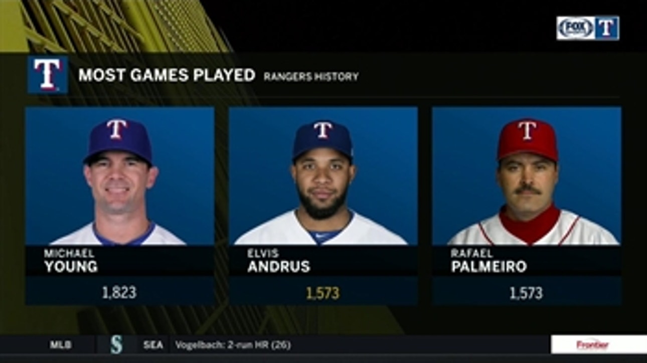 Elvis Andrus Reaches Milestone in Games Played ' Rangers Live