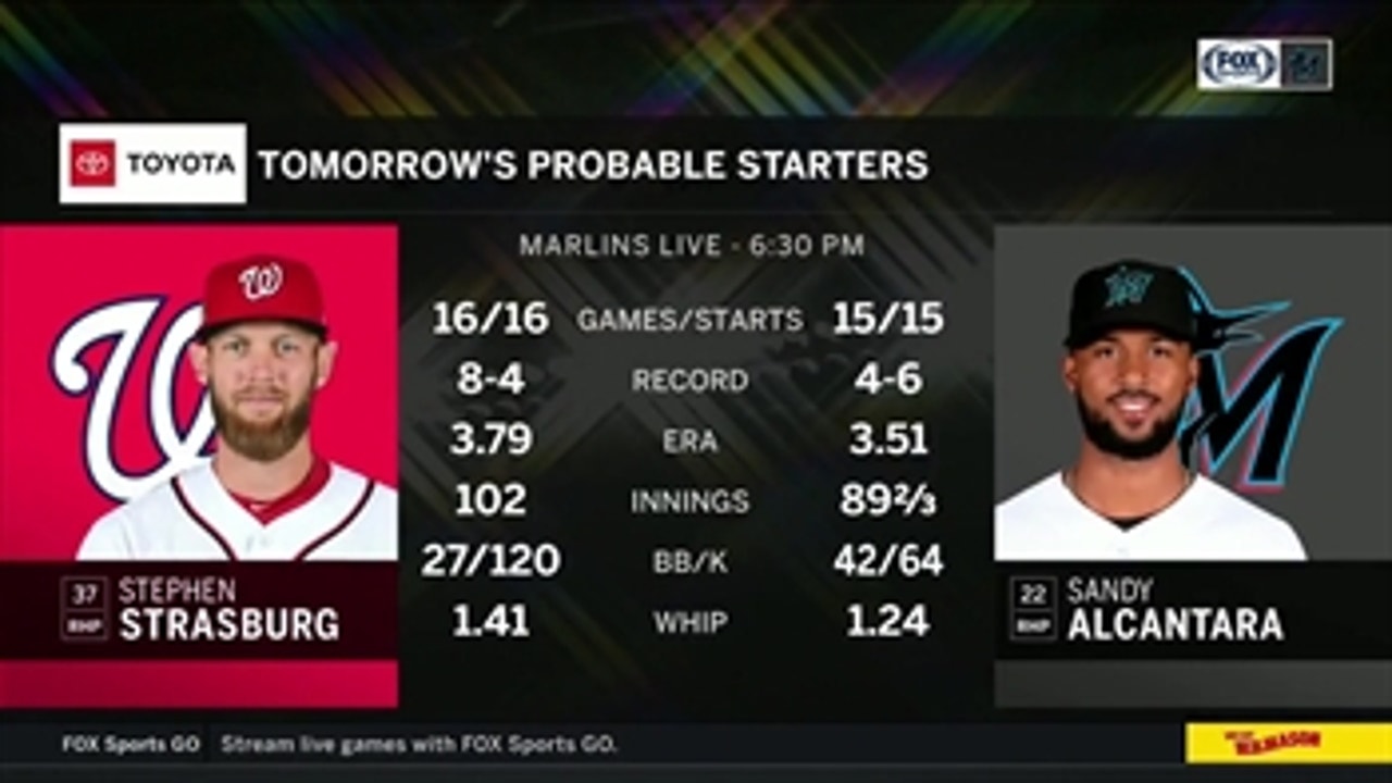 Sandy Alcantara heads to the hill in series finale against Nationals