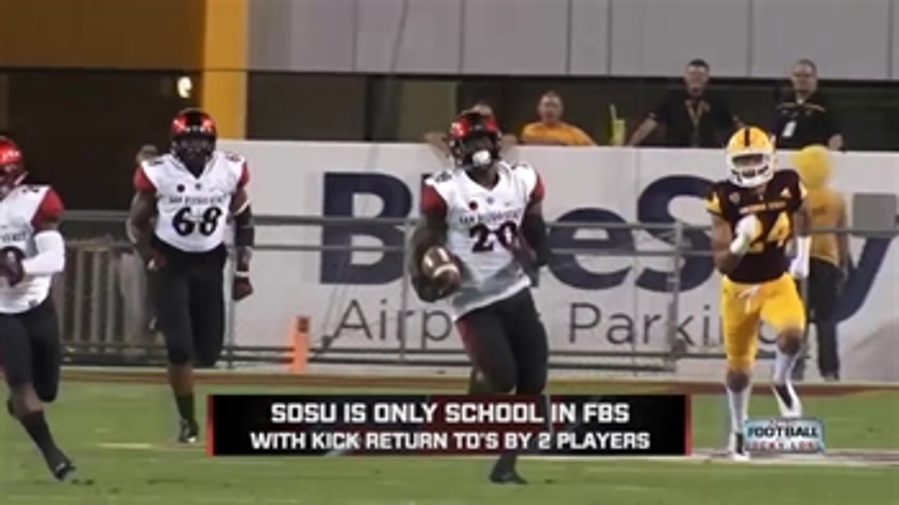 SDSU is the only FBS team with 2 players with kick return touchdowns this season