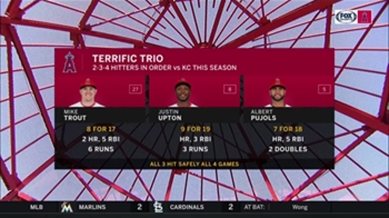 Angels 'Big 3' is DOMINATING the Royals this season