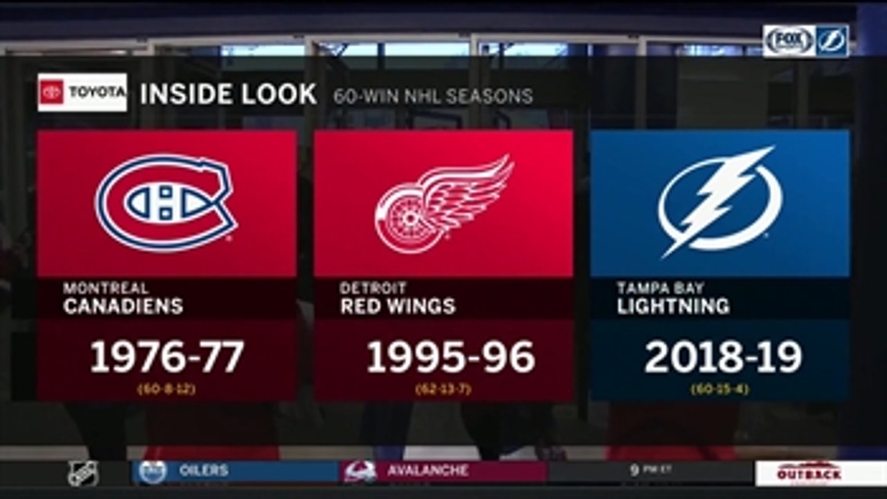 Lightning LIVE: Take some time to appreciate a magical Tampa Bay season