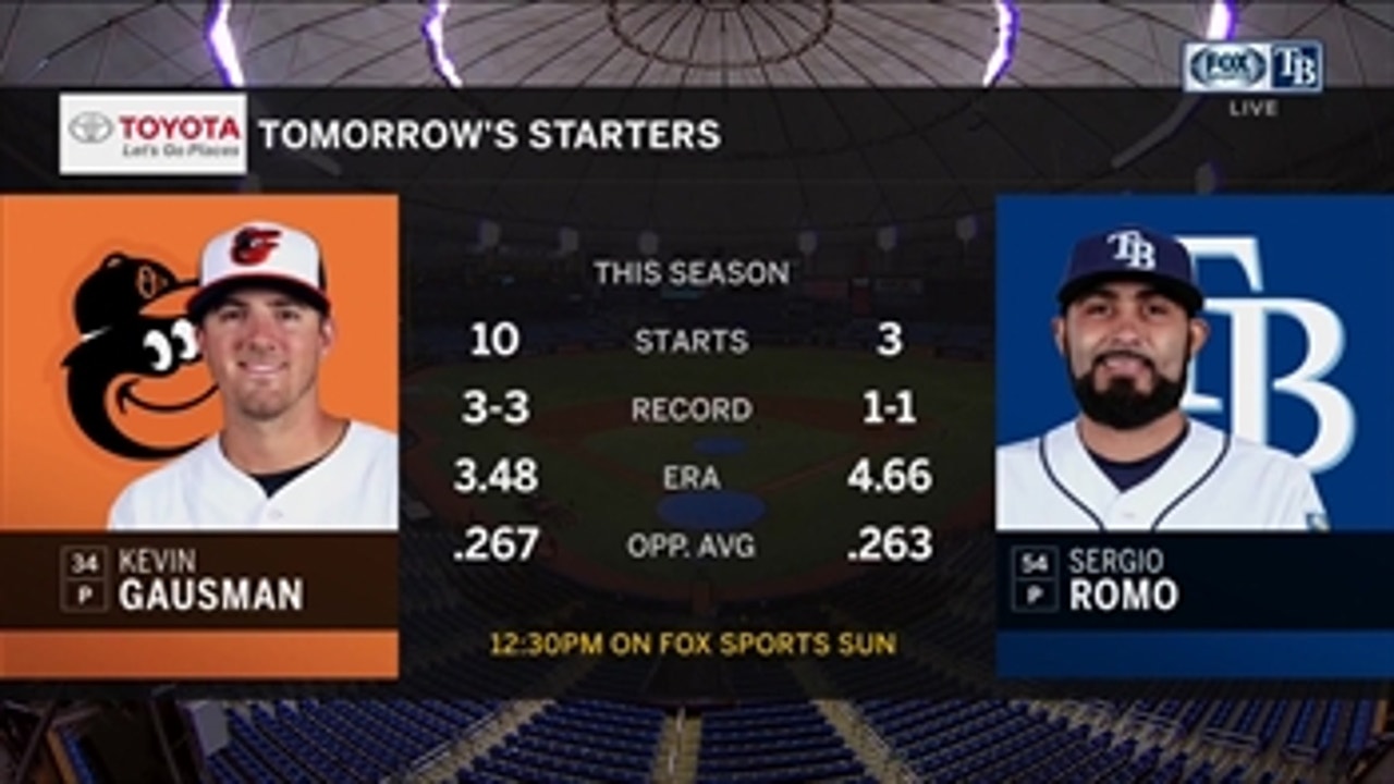 Sergio Romo makes 4th start of the season as Rays close out again Orioles
