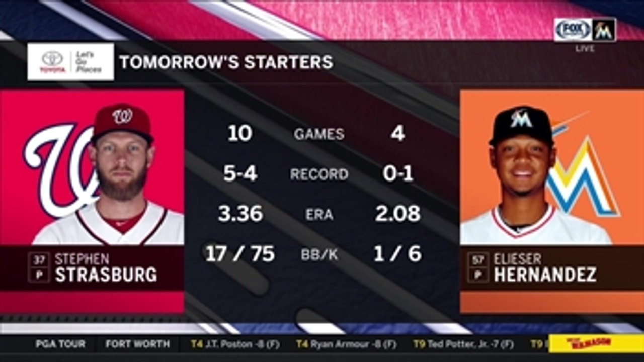 Elieser Hernandez takes mound for Marlins to finish up with Nationals