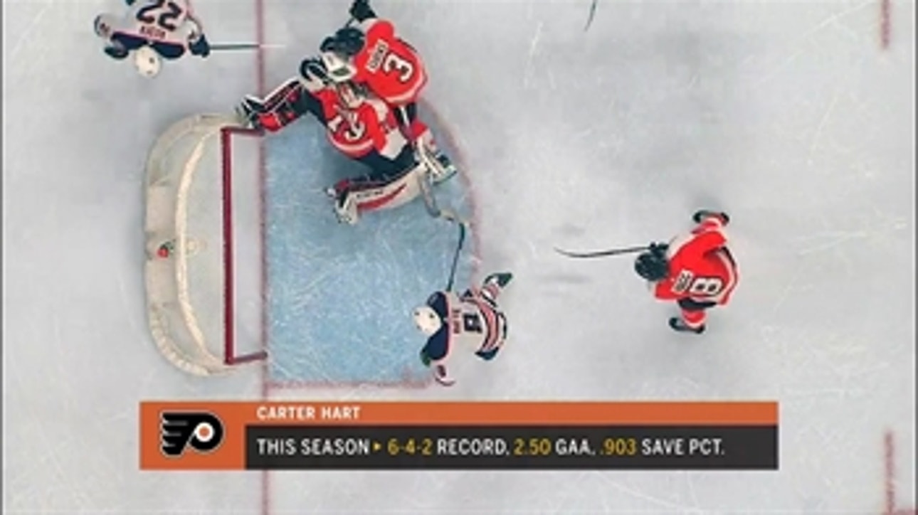 Panthers looking for another home win when Flyers visit