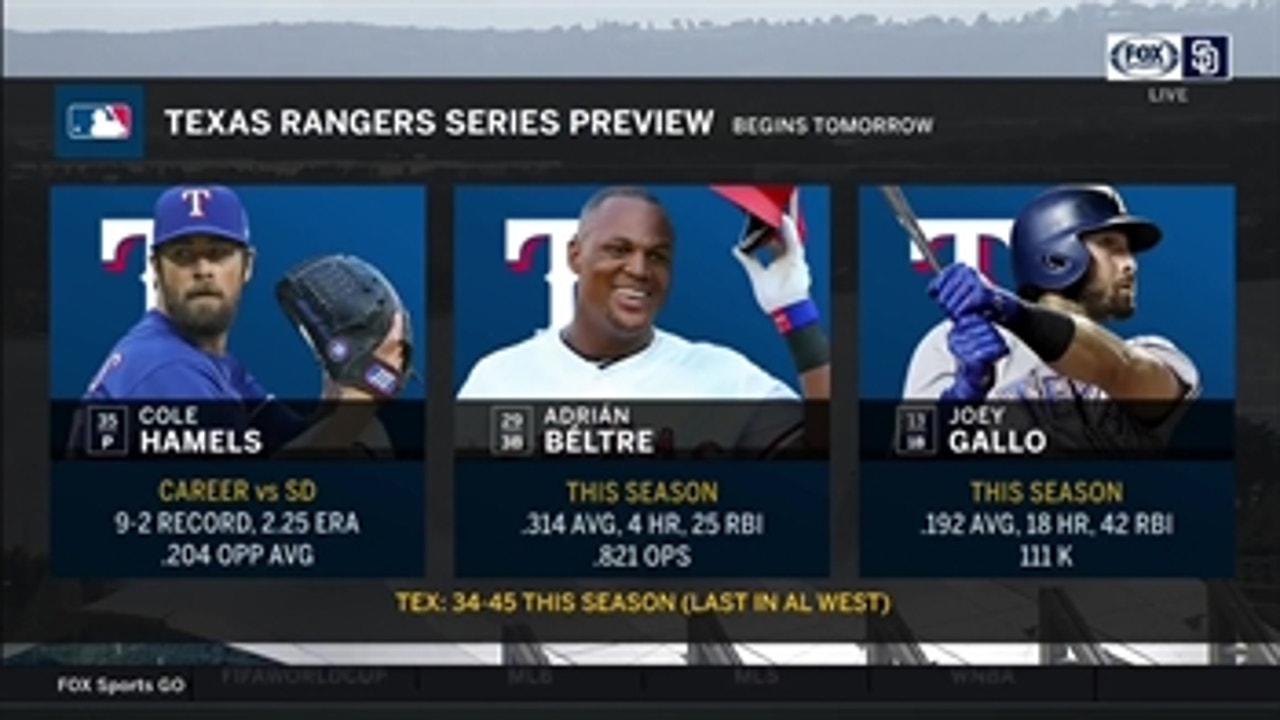 Padres at Rangers: Series Preview