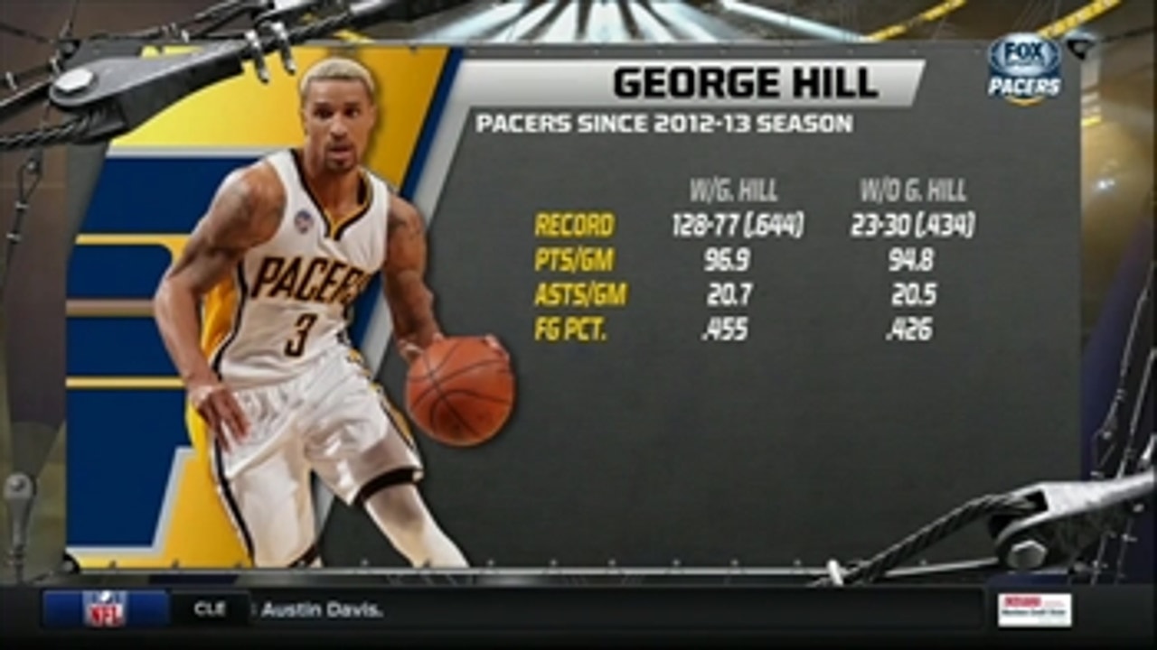 Pacers' George Hill is back and pretty much ready