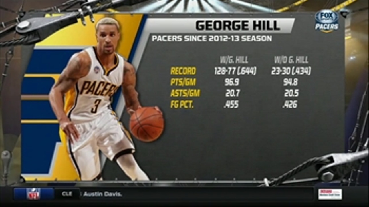 Pacers' George Hill is back and pretty much ready