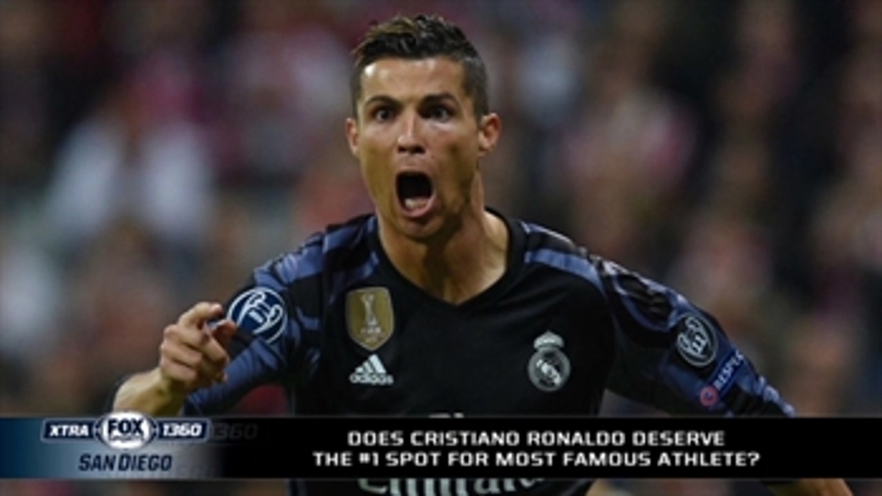 Is Cristiano Ronaldo worthy of being most famous athlete in the world?