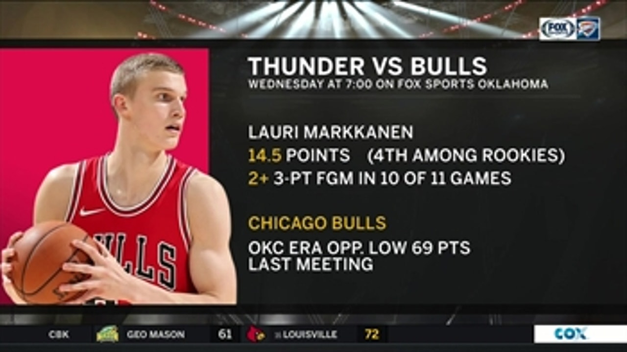 Oklahoma City Thunder vs. Chicago Bulls preview ' Thunder Live