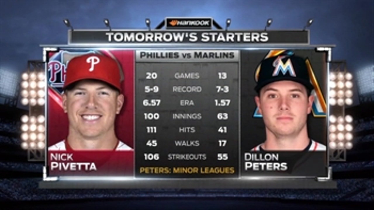 Marlins call up Dillon Peters to make his MLB debut Friday vs. Phillies
