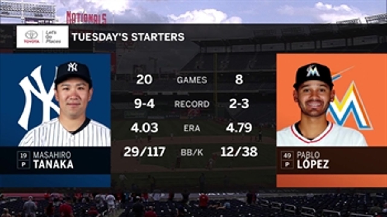 Marlins welcome Yankees to town after day off