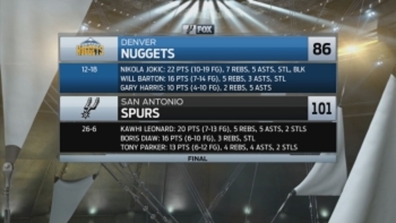 Spurs Live recap: Back on track vs. Nuggets